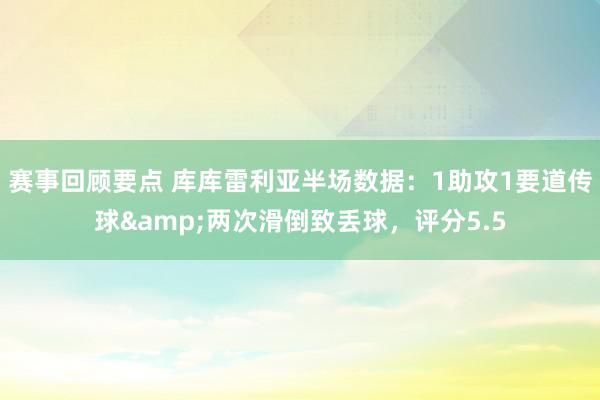 赛事回顾要点 库库雷利亚半场数据：1助攻1要道传球&两次滑倒致丢球，评分5.5