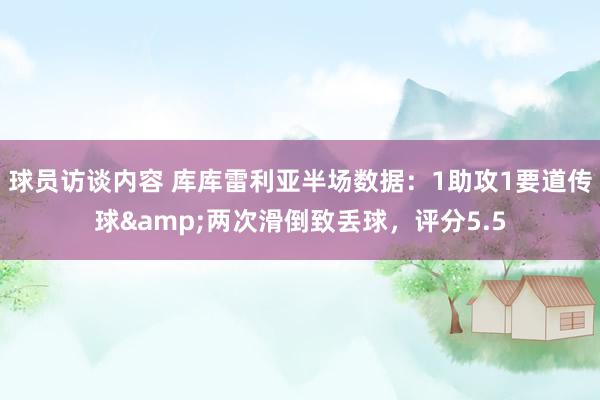 球员访谈内容 库库雷利亚半场数据：1助攻1要道传球&两次滑倒致丢球，评分5.5